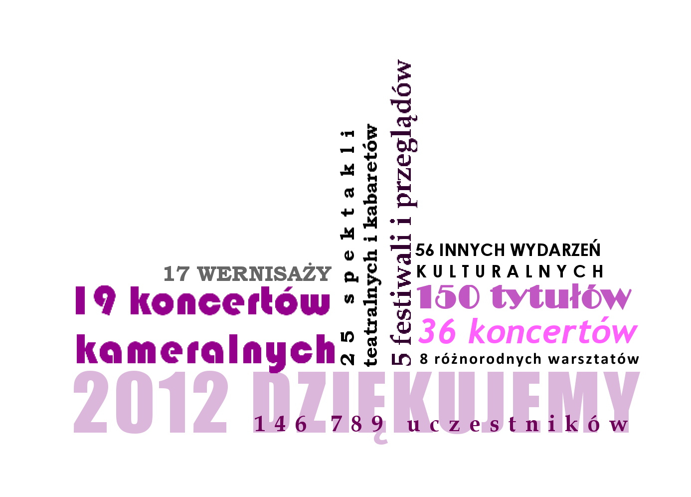 chmura liczb4